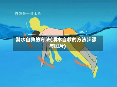溺水自救的方法(溺水自救的方法步骤与图片)-第2张图片