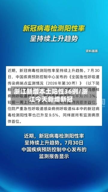 浙江新增本土阳性36例/浙江今天新增新冠